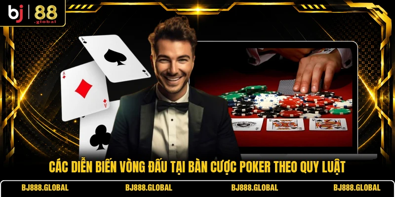 Các diễn biến vòng đấu tại bàn cược Poker theo quy luật